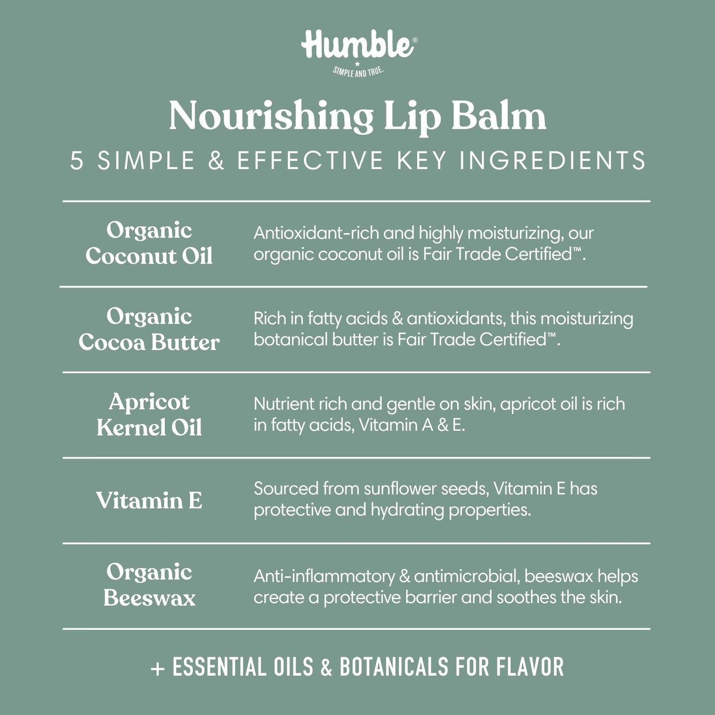 French Peppermint Plastic-free Lip Balm